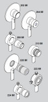 Objective and eyepiece holders